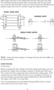 Use high voltage insulation wire between the fence and energiser, including the earth wire. Electric Fencing Made Easy Pdf Free Download