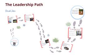 Qualities Of Leadership Derek Jeter By Josh Grotenstein On Prezi