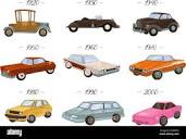 Automobili d'epoca e retrò, evoluzione dell'automobile Immagine e ...