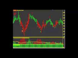 Online Forex Trading Platform Picking The Best Platform Best Currency Trading Platform Http Forex Forex Trading Online Forex Trading Trading Strategies