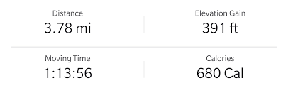 Calculating the total amount of calories burned from walking may seem straightforward, but the calculator above uses some nuances to get a more accurate picture. Correct Calories Burned Strava