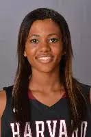 2014-15 Women's Basketball Roster