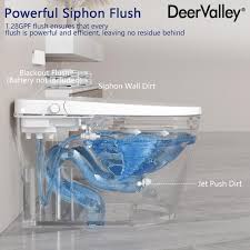 Image result for vodouch st%u0159 b%u0159it 