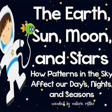 Earth S Place In The Universe Patterns In The Earth Moon Sun And Stars Reading Informational Texts First Grade Science Next Generation Science Standards