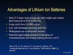 Ppt Nano Structured Electrodes For Lithium Ion Batteries