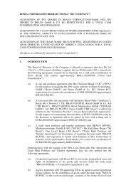 The annual report of previous years are given below. L Impressione Bonia Corporation Berhad Investor Relations