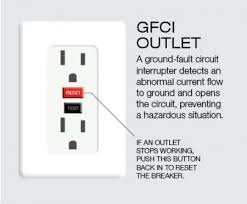 A gfci does not need a ground wire in order to trip properly. What Is A Gfci Outlet Angi Angie S List