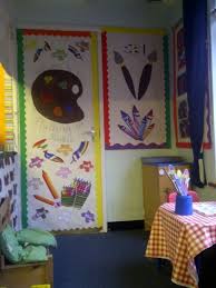 Art Studio Role Play Area Preschool Art Projects Dramatic Play Preschool Lesson Plans For Toddlers