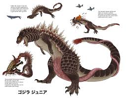 Check spelling or type a new query. Folly Of Man Godzilla Junior By Trollmans On Deviantart