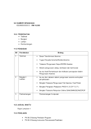 Pengawalan akaun amanah dan hasil; Pegawai Dalam Kumpulan Pengurusan Dan Profesional Cute766