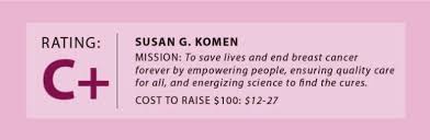 Donating to a breast cancer charity is a great way to make a difference and honor the life of someone you know. The Problems With Susan G Komen The Appalachian