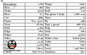 الصورة قاموس كلمات اللغة الإنجليزية للصف الخامس الإبتدائى ترم ثانى 2017 تعلم اللغة الأنجليزية Amino