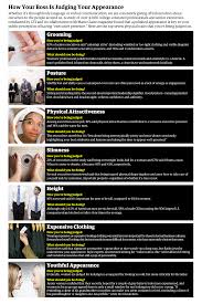 Worried You Re In A Dead End Job Here S How You Can Find Your Dream Career Dream Career Career Motivation Dead End Job