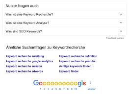 We are now beginning the process of doing that as part of our rewards program. Das Richtige Keyword Finden Tricks Kostenlose Tools