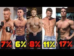 Real Body Fat Percentage Examples Conor Mcgregor Steve Cook Rob Lipsett Jeff Nippard Etc Youtube