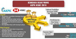 Comment must not exceed 1000 characters. Kembara Bijak Wang 2019 School Of Management Usm Facebook