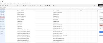 The issue that we discussed above can be solved by using the formula How To Find And Remove Duplicates In Google Sheets