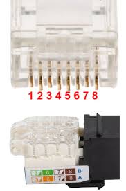 Since 1919 mk sockets uk have been manufactured by mk electric. A Guide To Rj45 Connectors Rs Components