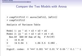 Calculating ssw and ssb (total sum of squares within and between). How To Interpret An Anova Table Comparing Full Vs Reduced Ols Models Cross Validated