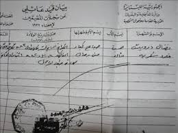 في 15 أغسطس 2018 احتفلت هنا الزاهد بخطوبتها على الفنان أحمد فهمي، في حفل عائلي أُقيم بمنزلها، واقتصرَ الحفل على أهل العروسين وعددٍ قليل من. Nidal Dar Twitter Da Ø§Ù„Ø²ÙˆØ§Ø¬ Ø§Ù„Ù…Ø¯Ù†ÙŠ Ø­Ù‚ÙŠÙ‚Ø© ÙˆØ£Ù…Ø± Ù„Ø§ ÙŠØ­ØªØ§Ø¬ Ù„Ù„Ù†Ù‚Ø§Ø´ ÙƒÙ„ Ù…Ø§ Ø¹Ù„ÙŠÙ†Ø§ ÙØ¹Ù„Ù‡ Ù…Ø¹Ø§Ù‚Ø¨Ø© ÙˆÙ…Ø­Ø§Ø³Ø¨Ø© Ù…ÙˆØ¸Ù Ø§Ù„Ø¯ÙˆÙ„Ø© Ø§Ù„Ù…Ø¹Ø±Ù‚Ù„ Ù„Ù…Ù„ÙØ§Øª Ø§Ù„Ù„Ø¨Ù†Ø§Ù†ÙŠÙŠÙ† Ø§ÙˆÙ„ Ø§Ø®Ø±Ø§Ø¬ Ù‚ÙŠØ¯ Ø¹Ø§Ø¦Ù„ÙŠ Ù„Ø²ÙˆØ§Ø¬ Ù…Ø¯Ù†ÙŠ Ø¨ØªØ§Ø±ÙŠØ® Ø§Ù„Ø¬Ù…Ù‡ÙˆØ±ÙŠØ© Ø§Ù„Ù„Ø¨Ù†Ø§Ù†ÙŠØ© Ø±ÙŠØ§ Ø§Ù„Ø­Ø³Ù† Ø¨ÙˆÙ„Ø§ ÙŠØ¹Ù‚ÙˆØ¨ÙŠØ§Ù†