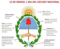 Otras palabras cercanas por letras: 12 De Marzo Dia Del Escudo Nacional Argentino El Litoral Noticias Santa Fe Argentina Ellitoral Com
