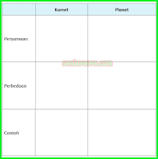 Jawaban bahasa indonesia kelas 8 hal 144. Kunci Jawaban Buku Siswa Tema 9 Kelas 6 Halaman 141 142 143 144 147 Sanjayaops