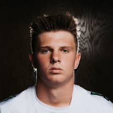 South Summit Football Roster