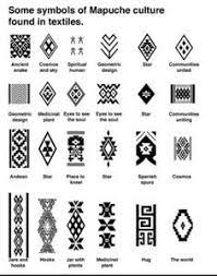 Neat Native American Tattoo Meaning Native American Tattoo History Small Geometric Tattoo Geometric Tattoo Meaning Tribal Patterns