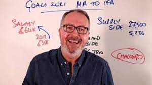 Setting Your Goal To Become An Ifa - Youtube