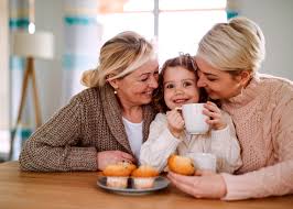 Mother's day gifts from daughter. Best Mother S Day Gift Ideas From Daughter In 2021 Spoonful Of Comfort