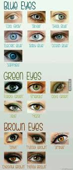 Eye Colour What Is Yours Beautiful Eyes Eye Color
