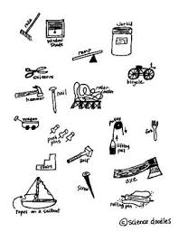 Simple Machines Interactive Notebook Science Doodle Foldable Tpt Interactive Science Notebook Science Doodles Interactive Notebooks