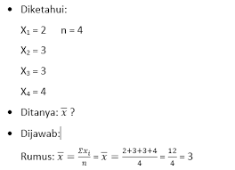 Rumus Mean Median Dan Modus Data Tunggal Dan Kelompok Di 2020 Matematika Belajar Sekolah