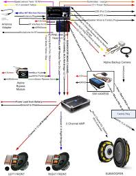 2 channel amp wiring diagram. Diagram Amplifier Wiring Diagrams How To Add An Amplifier To Your Wiring Diagram Full Version Hd Quality Wiring Diagram Importwiringm Centroassistenza Computer It