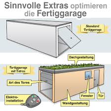 Eine garage dient natürlich in erster linie dazu, das eigene fahrzeug sicher unterzubringen. Hersteller Von Fertiggaragen