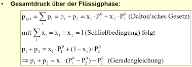 Das raoult'sche gesetz von françois marie raoult ist ein idealisiertes gesetz zur beschreibung des dampfdrucks flüssiger gemische. Formulieren Sie Das Raoult Sche Gesetz Awus Ahrens Repetico