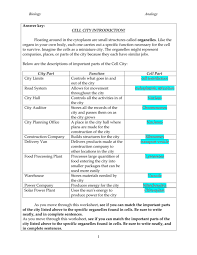 Grab these cell worksheets to help visualize the similariites and differences beteween cells. Biology Analogy 1 Answer Key Cell City Introduction