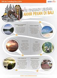Bali itinerary and travel guide. Ini Itinerary Liburan Akhir Pekan Di Bali
