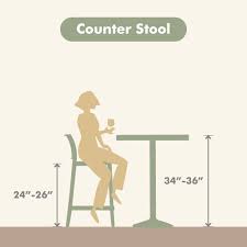 Image result for Sitting Height