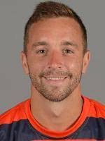 Garrett Losee's Instagram, Twitter & Facebook