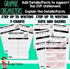 Ivf Summary Step Up To Writing Inspired Interactive Notebooks