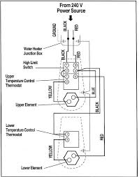 If the burner ignites, turn the thermostat back to an appropriate heat setting. Wiring Diagram For Electric Water Heater Bookingritzcarlton Info Water Heater Hot Water Heater Electric Water Heater