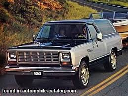 Image result for Glacier Blue 1984 Dodge