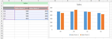 Best Excel Tutorial How To Add Horizontal Line To Chart