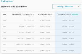 Read this detailed review on crypto.com exchange, compare 600+ other crypto exchanges in our exchange list, or use our exchange filters to find the right exchange for you. Crypto Com Exchange The Complete How To Trade Guide