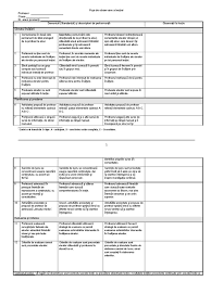 Respectarea particularitatilor clasei de elevi (ritm de lucru, accesibilizarea *frontal, individual,în diade *fișe de lucru, instrumente de scris, tablă, cretă, laptop, videoproiector, ppt. Fisa De Observare A Lectiei Completata