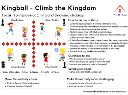 Kingball Pe Game Physical Education Strategy And Coordination Game Physical Education Lessons Physical Education Activities Physical Education Games