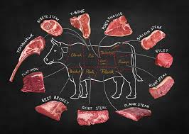 It's also the home of the skirt steak—a thin, flavorful cut that's best when marinated and seared over high heat. Otto S Steak Chart 12 Beef Cuts You Should Know Otto Wilde Grillers