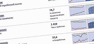Maybe you would like to learn more about one of these? Kehidupan Di Norway Kebaikan Dan Keburukan Taraf Hidup Ciri Penyesuaian Dan Ulasan Orang Orang Yang Tinggal Persekitaran 2021
