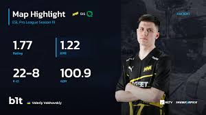 HLTV.org on X: .@b1tcs shredding FlyQuest to b1ts and pieces 🤭  ESLProLeague t.coNv6TMkqej4  X